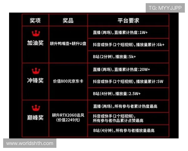 华体会国际站：最新的优惠活动与奖励机制，助力用户赢取更多实在的福利
